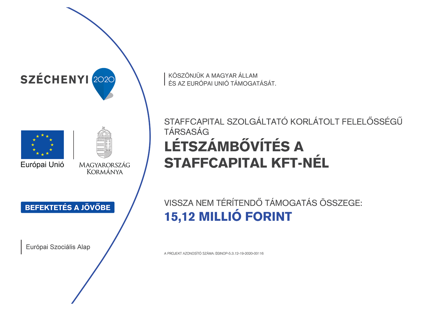 Foglalkoztatás bővítés 2020